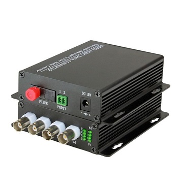 Fiber Optik Converter